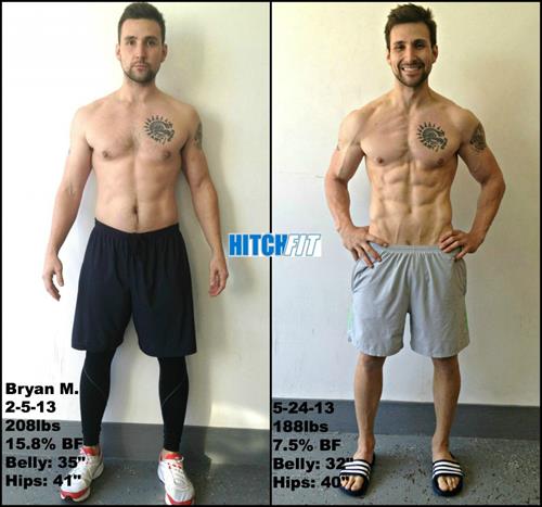 Hitch Fit Transformation